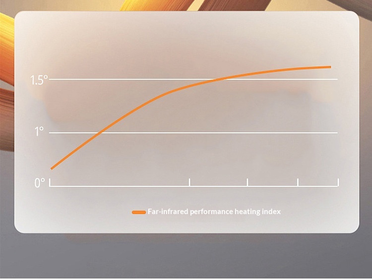 5552975e 744f 4fa0 8624 Fc9a888d6d26 Trans